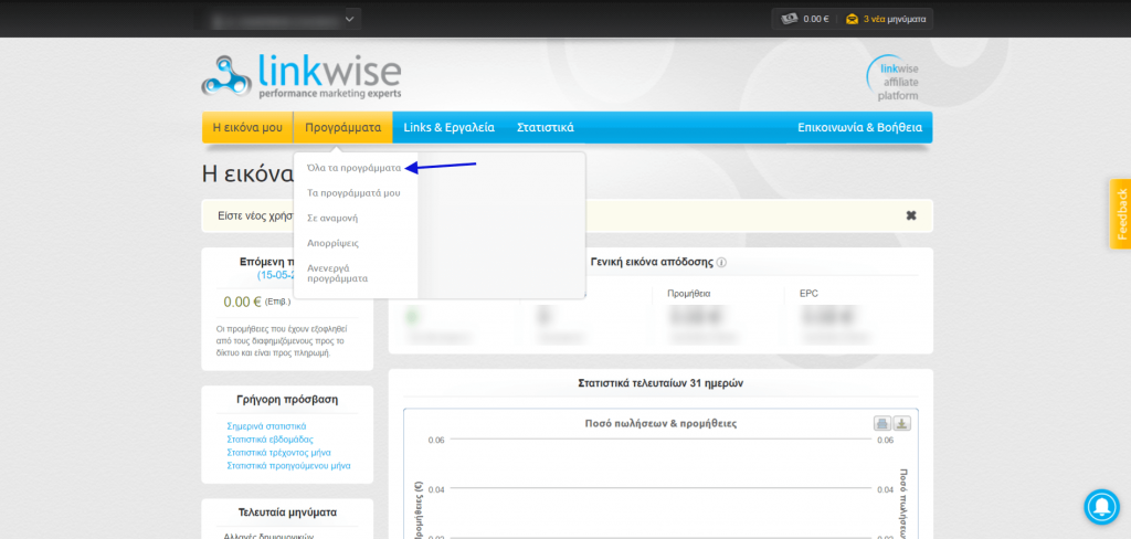 εμφανιση προγραμματων affiliate marketing linkwise